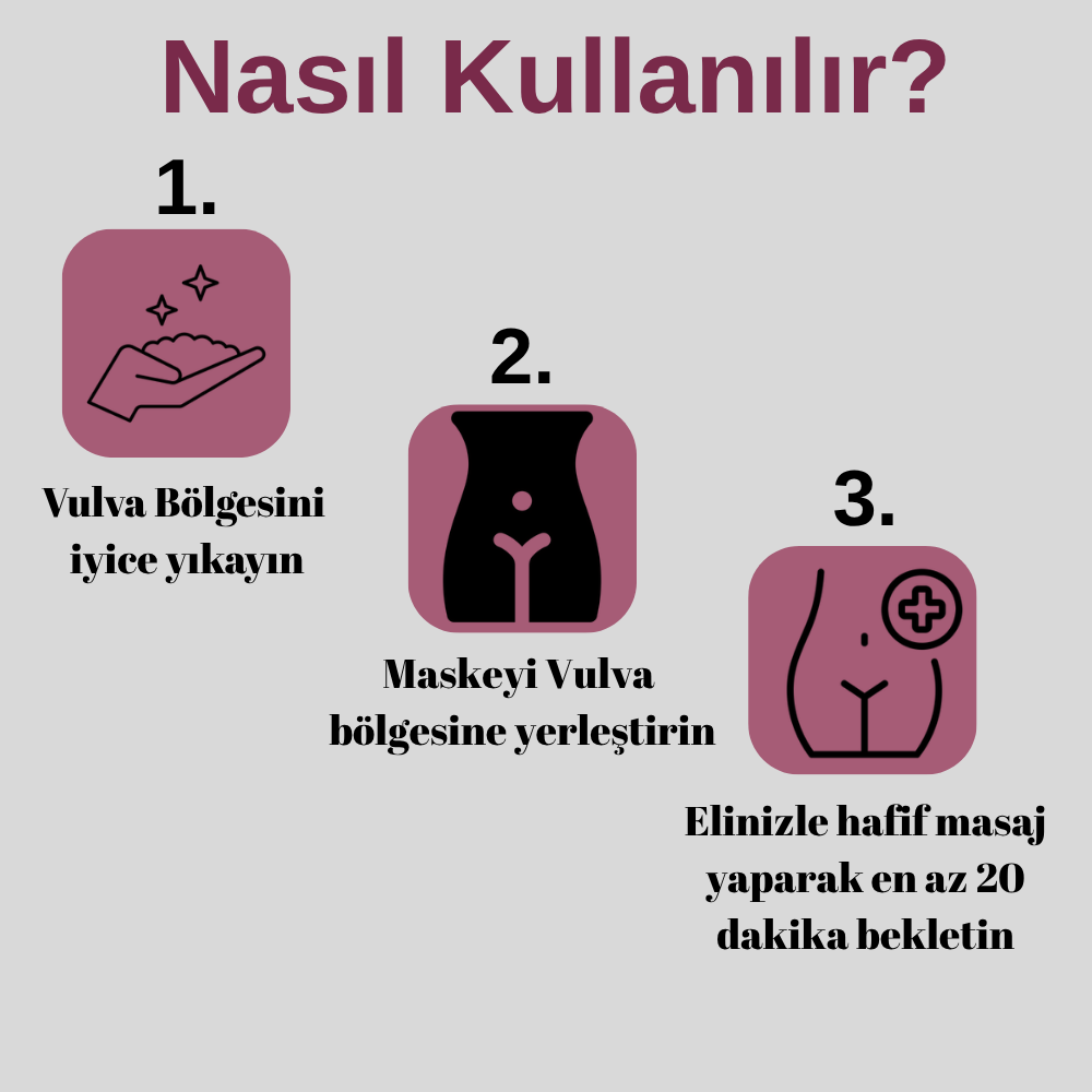 Vajina kokusu, akıntı, kurulukla karşıtı kolajen