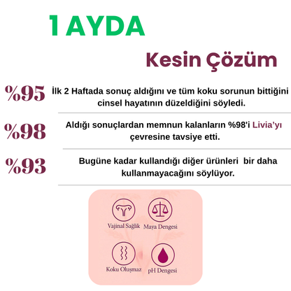 Vajina kokusu, akıntı, kurulukla karşıtı kolajen