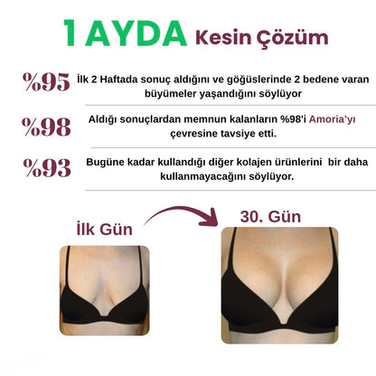 Gold Göğüs Kolajen Maskesi